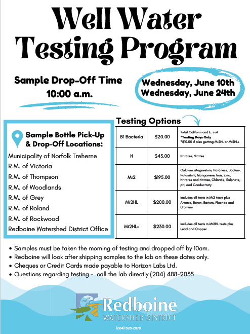 Well_Water_2026_Testing_Options